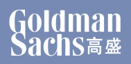 高盛